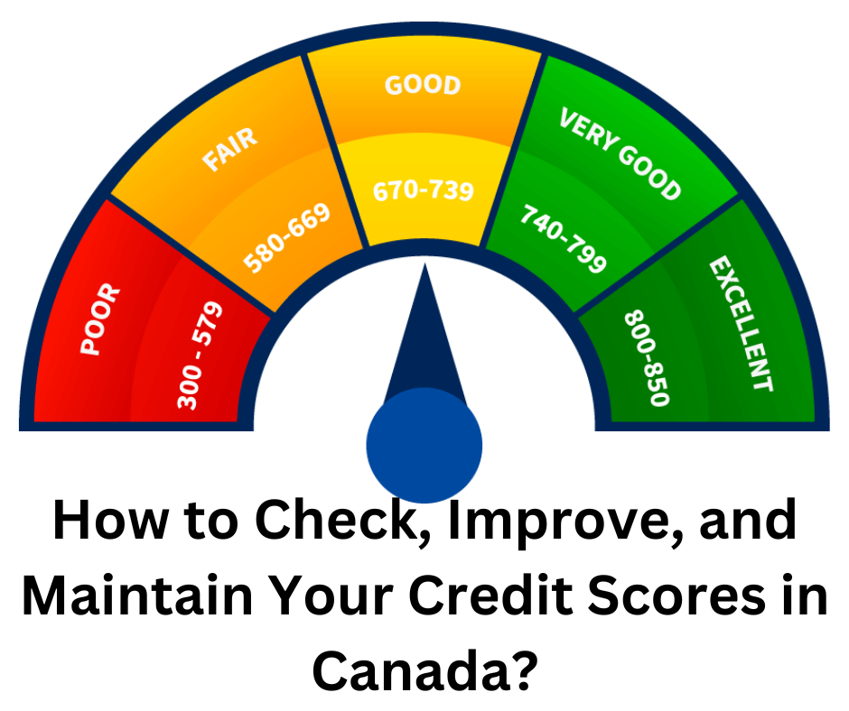 How to Check, Improve, and Maintain Your Credit Scores in Canada? 1 How to Check Improve and Maintain Your Credit Scores in Canada 20250216 074434 0000