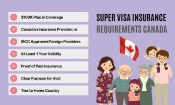 Insurance For Super Visa2